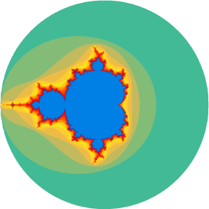 Mandelbrot Daou